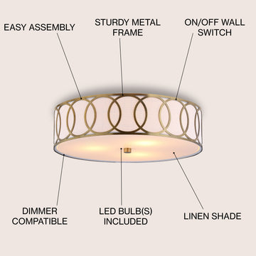 Aria Metal LED Flush Mount